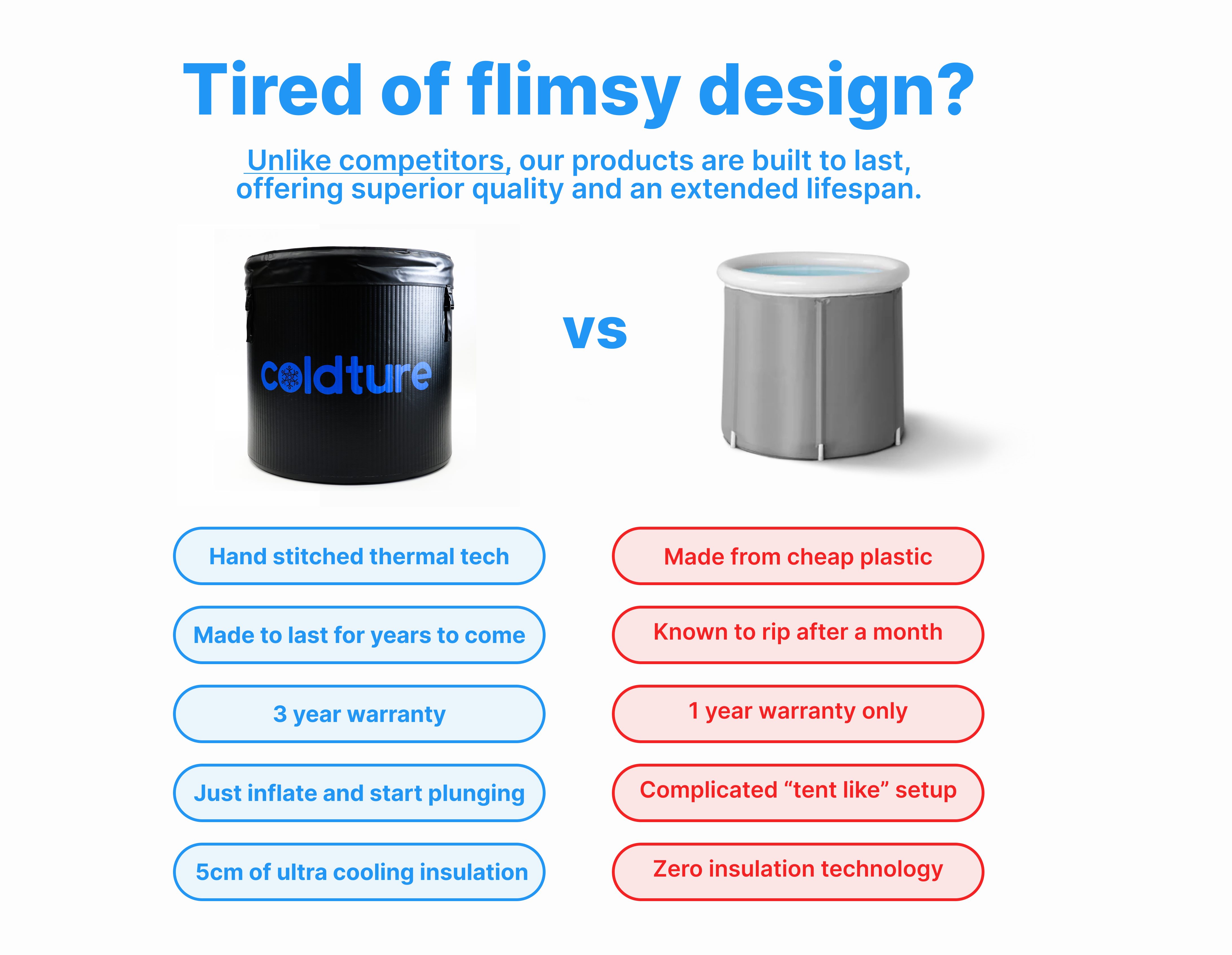 BARREL | ultra lite tub