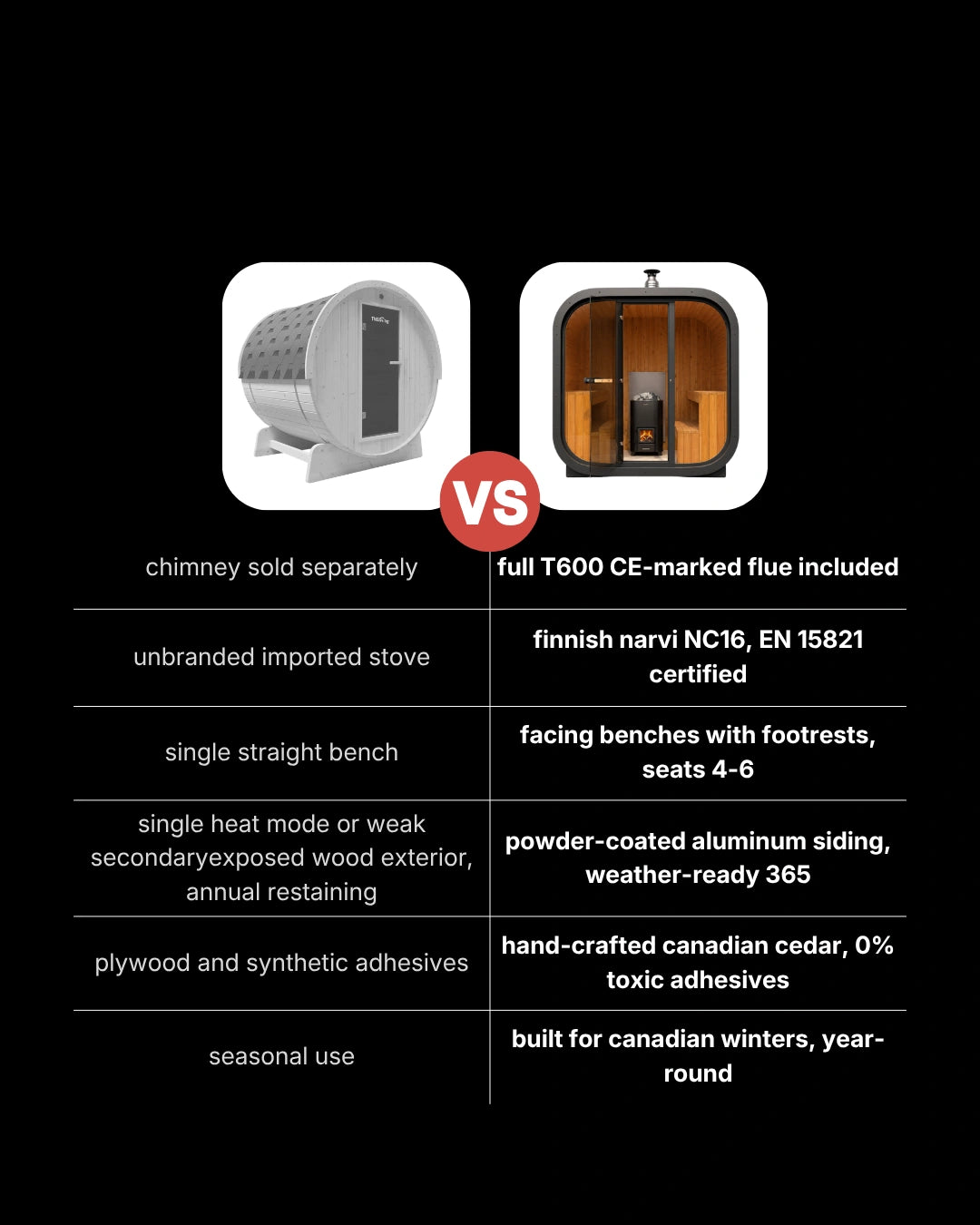XTREME | woodburning sauna