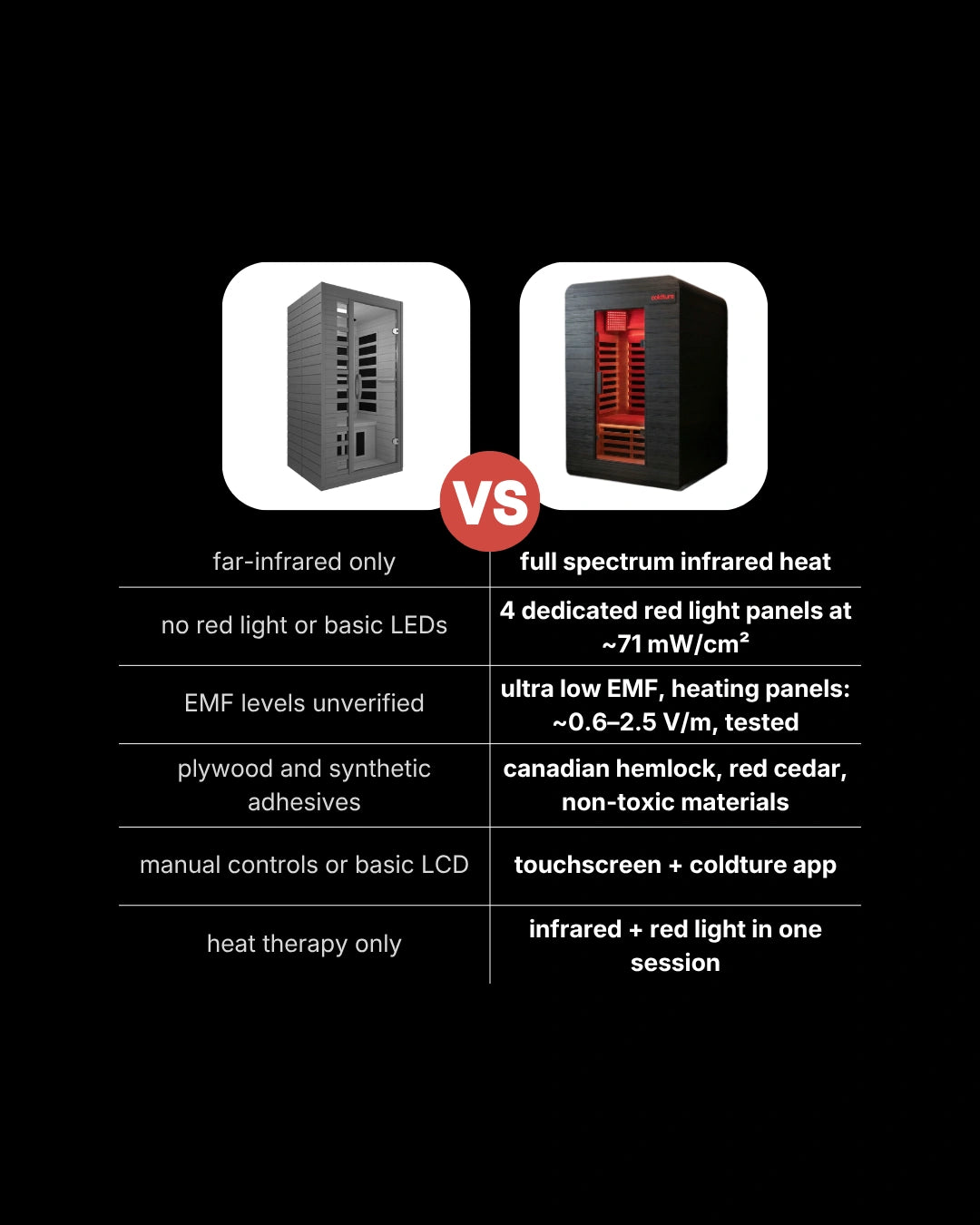 POD | infrared sauna