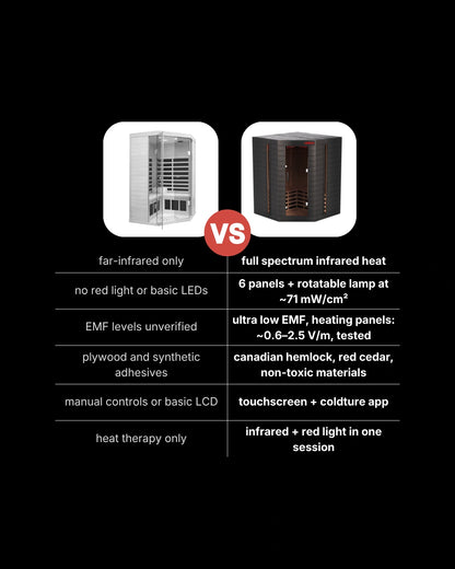 POD | infrared corner sauna