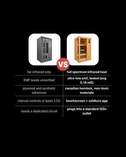 POD Lite | Infrared Sauna